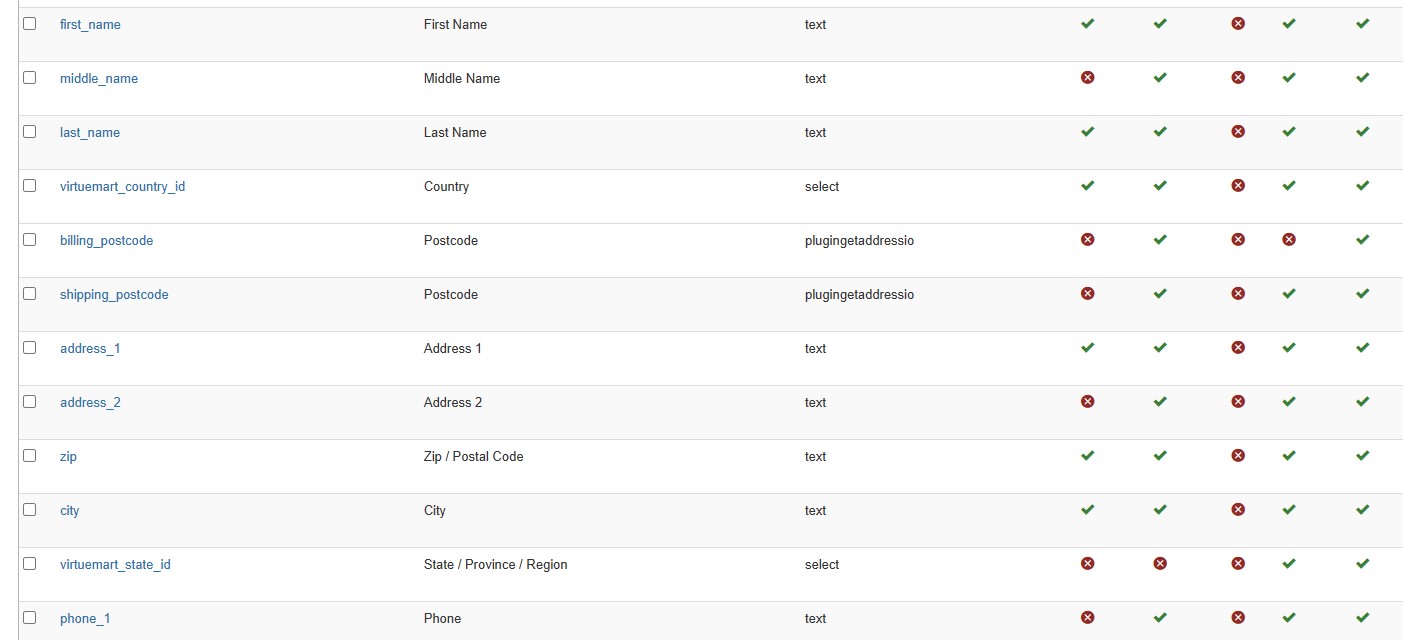 GetAddress IO Virtuemart Shopper Fields in order